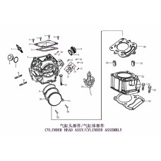Головка цилиндра и цилиндр