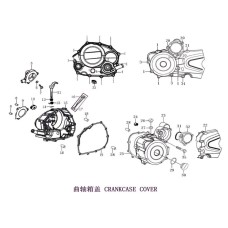 Крышки двигателя