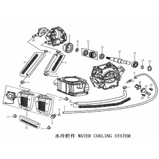 Система охлаждения