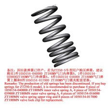 ZT180MN valve inner spring A