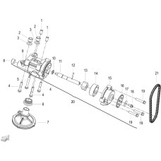 LUBRICATE SYSTEM