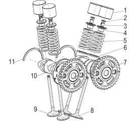E03 VALVE MECHANISM SUB-ASSY(配气机构分总成)