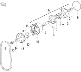 E15 LUBRICATE SYSTEM (润滑系统分总成)