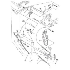 Управление тормоза