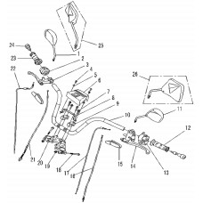 Органы управления, руль
