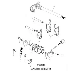 E13 变速机构 GEARSHIFT MECHANISM