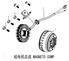 E14 磁电机总成 MAGNETO COMP