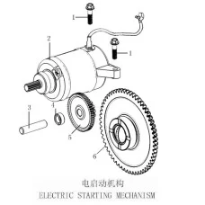 E15 电启动机构 ELECTRIC STARTING MECHANISM