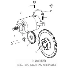 E15 电启动机构 ELECTRIC STARTING MECHANISM