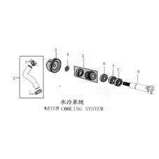 E16 水冷系统 WATER COOLING SYSTEM