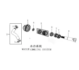 E16 水冷系统 WATER COOLING SYSTEM