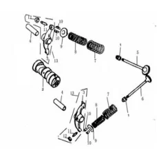 Camshaft & Valves