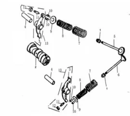 Camshaft & Valves