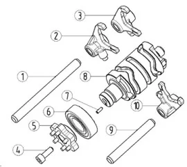 E-3 gear drum parts