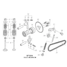 VALVE MECHANISM