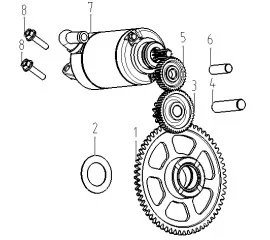 GEAR