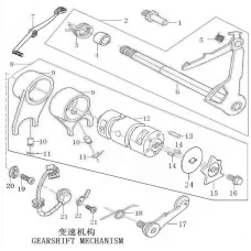 GEARSHIFT MECHANISM