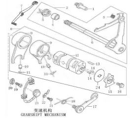 GEARSHIFT MECHANISM