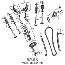 配气机构 VALVE MECHANISM