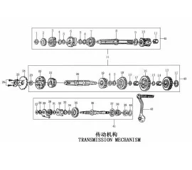 传动机构 TRANSMISSION MECHANISM