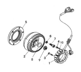 GENERATOR