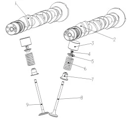 Valve Mechanism