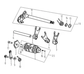 VARIABLE SPEED DRUM