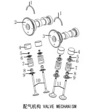 E03 配气机构 VALVE MECHANISM