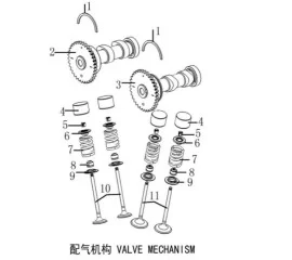 E03 配气机构 VALVE MECHANISM