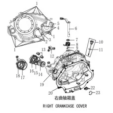 E06 右曲轴箱盖 RIGHT CRANKCASE COVER